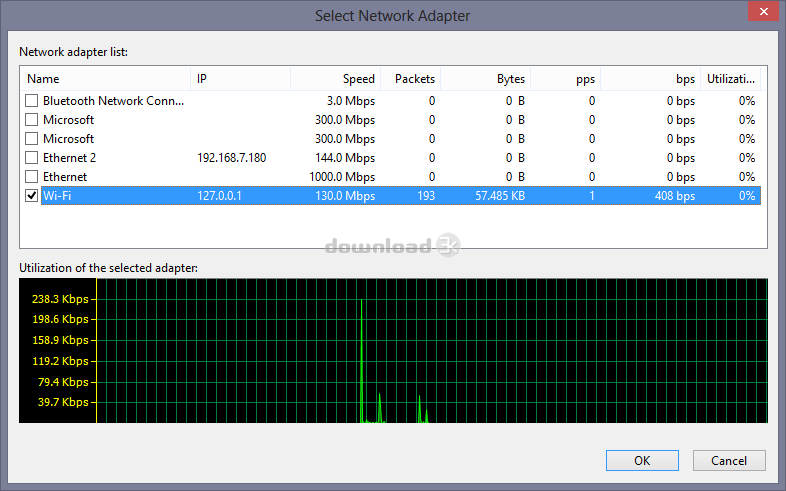 Serial keys Serial keys