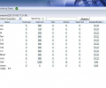 WFilter Enterprise Screenshot 0