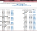 Belarc Advisor Screenshot 4