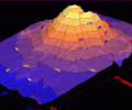 3DField Screenshot 0