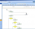 Task Assignment Process Automation Screenshot 0