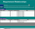 Requirements Tracing System Screenshot 0
