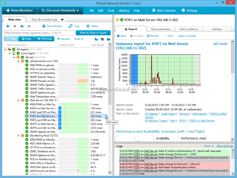 Monitoring Monitoring
