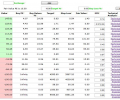 Stock Price Analysis Screenshot 0