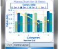 Manco.Chart for Compact Framework Screenshot 0