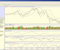 Eclipse Stock Charts Lite Screenshot 0