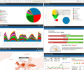 Logaholic Web Analytics and Web Stats Screenshot 0