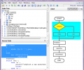 AthTek Code to FlowChart Screenshot 0