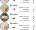 Euro Find Coins for iPhone Screenshot 0