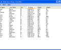 List View Sort Class Trial Box Screenshot 0