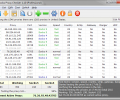 Socks Proxy Checker Screenshot 0