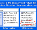 Cypherix LE Free Encryption Software Screenshot 0