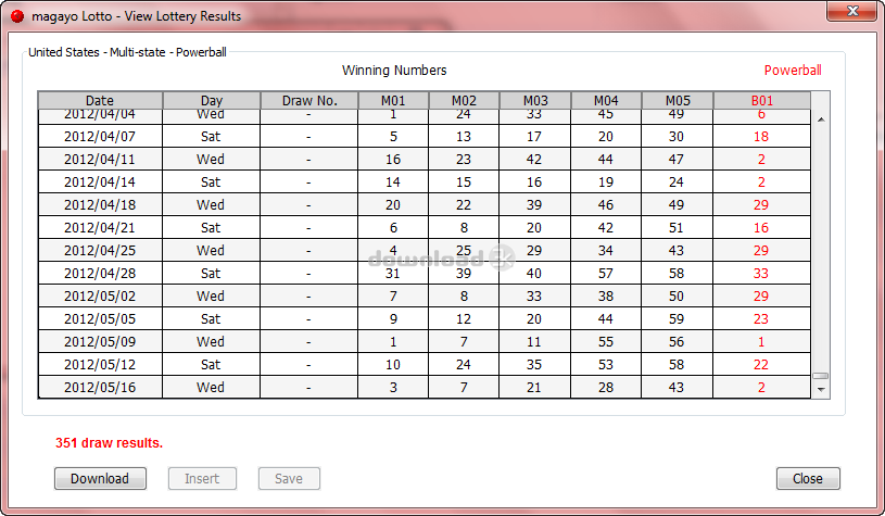 Magayo best sale lotto prediction