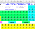 Learning Periodic Table Screenshot 0