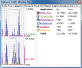 Network Traffic Monitor Pro Screenshot 0