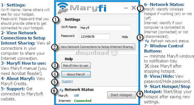Maryfi portable Maryfi portable