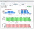 Network Uptime Analyzer Screenshot 0
