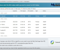 Macrorit Free NTFS to FAT32 Converter Screenshot 0