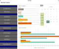 TeeChart NET for Xamarin.iOS Screenshot 0