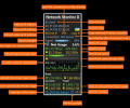 Network Monitor II Screenshot 0