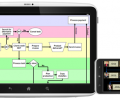 Xamarin Diagram Screenshot 0