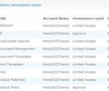 SharePoint Permission Report Screenshot 0