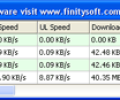 FinitySoft Network Monitor Screenshot 0
