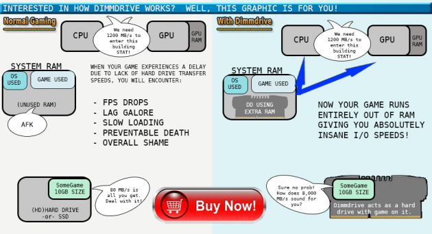 4 large Dimmdrive Steam platform RAM Drive launches to speed up gaming 4 large Dimmdrive Steam platform RAM Drive launches to speed up gaming