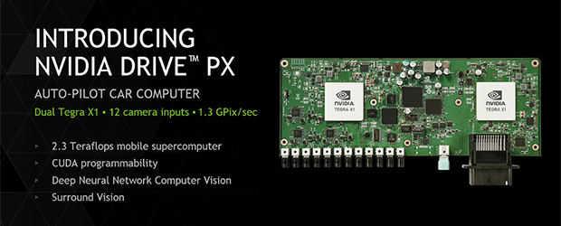 4 full NVidia X1 Mobile Processor Delivers a Teraflop of Computing Power in your pocket 4 full NVidia X1 Mobile Processor Delivers a Teraflop of Computing Power in your pocket