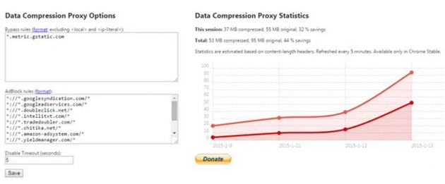 2 large Data Compression Proxy Chrome Extension can now block Ads as well