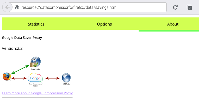 23 full How to Use Data Compression on Mobile and Desktop Devices in Chrome Firefox and Opera 23 full How to Use Data Compression on Mobile and Desktop Devices in Chrome Firefox and Opera