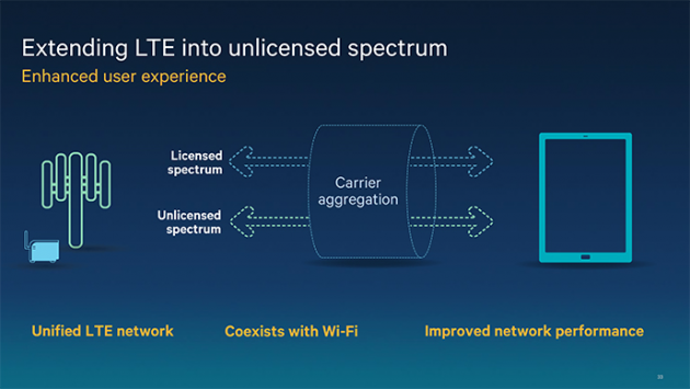 4 large Ericsson TMobile and Google increase focus on using unlicensed LTE labeled as 45G or LTE Unlicensed 4 large Ericsson TMobile and Google increase focus on using unlicensed LTE labeled as 45G or LTE Unlicensed