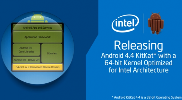5 medium 5 Ways to Run Android Apps and Games in Windows Mac OS X or Linux 5 medium 5 Ways to Run Android Apps and Games in Windows Mac OS X or Linux