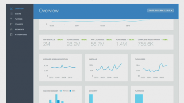 6 large Facebook Extends Its Reach With Upcoming Features 6 large Facebook Extends Its Reach With Upcoming Features