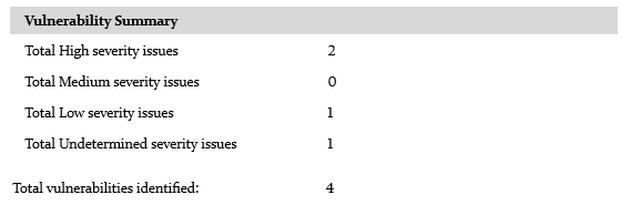 3 full TrueCrypt Audit Phase 2 Report 4 Vulnerabilities Found VeraCrypt Releases An Update 3 full TrueCrypt Audit Phase 2 Report 4 Vulnerabilities Found VeraCrypt Releases An Update