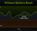 nVidia's New GTX 800M Series Brings Longer Battery Life to Gaming Notebooks nVidia's New GTX 800M Series Brings Longer Battery Life to Gaming Notebooks