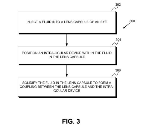 3 full Google Plans To Implant Android Into Your Eye 3 full Google Plans To Implant Android Into Your Eye