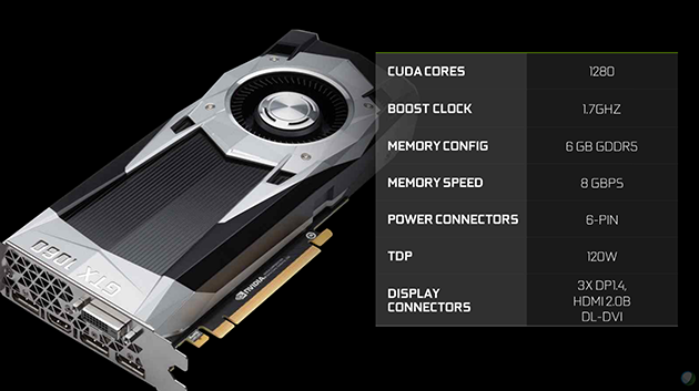 5 full Price And Release Date For Nvidia GTX 1060 5 full Price And Release Date For Nvidia GTX 1060