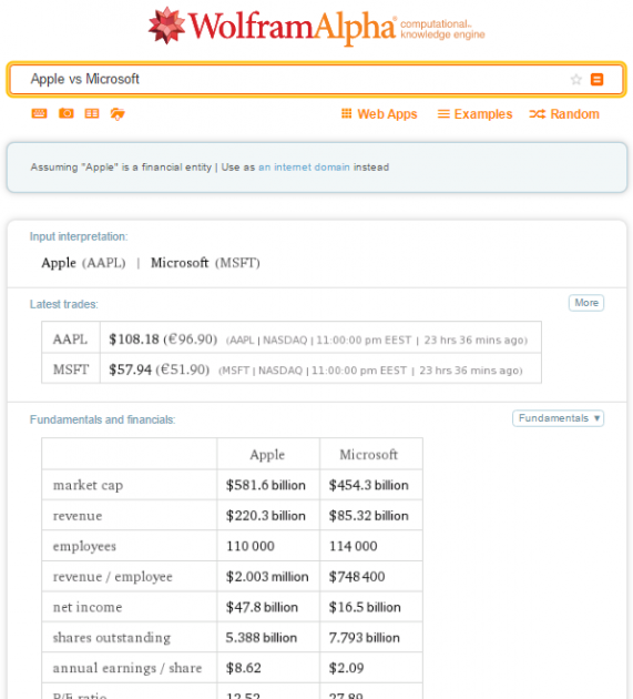 1 large 17 Unique Searches You Can Perform With Wolfram Alpha 1 large 17 Unique Searches You Can Perform With Wolfram Alpha