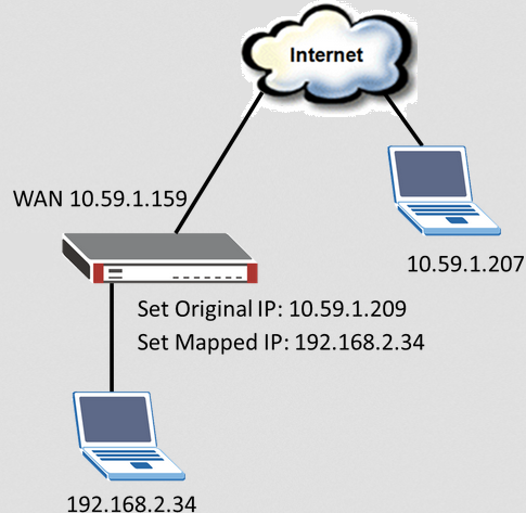 29 full The Best Free Firewalls For Windows 29 full The Best Free Firewalls For Windows