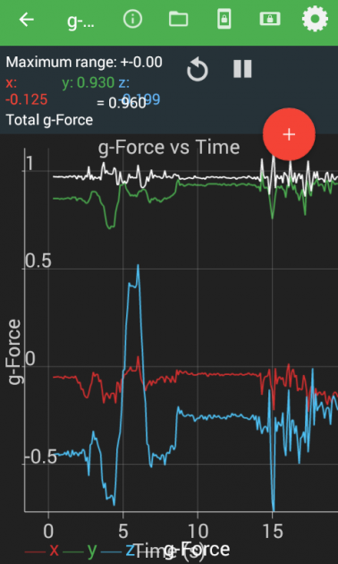14 large How To Test Your Android Device To See If It Works Properly 14 large How To Test Your Android Device To See If It Works Properly