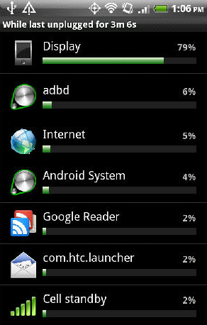 5 full Is My Mobile Phone Being Monitored Part 12 Reading The Signs 5 full Is My Mobile Phone Being Monitored Part 12 Reading The Signs