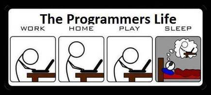 12 full Easy Programming Language The Best Choices For Learning How To Program 12 full Easy Programming Language The Best Choices For Learning How To Program