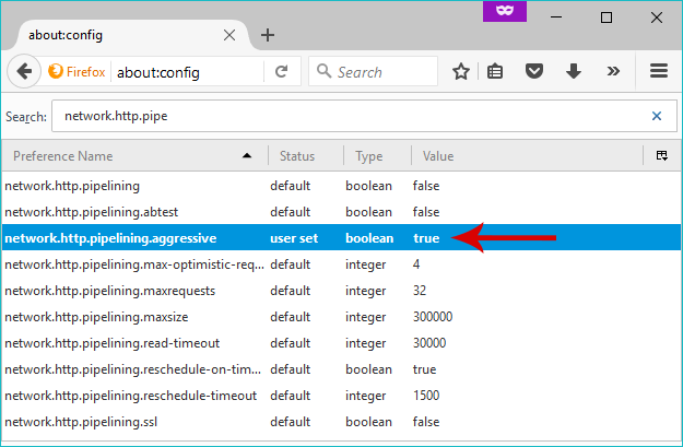 7 full How To Optimize Firefox By Tweaking Hidden Settings In The aboutconfig Page