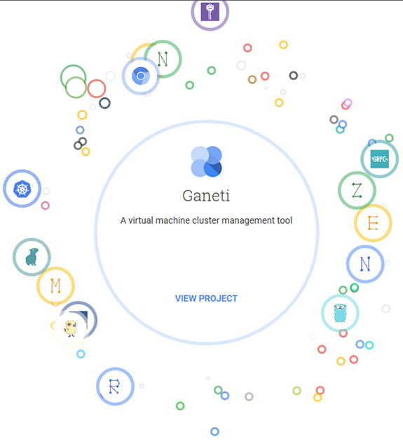 7 full OpenSource Software Explained 7 full OpenSource Software Explained