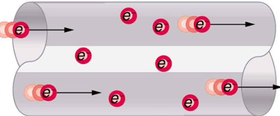 6 full How And Why Computer Components Age 6 full How And Why Computer Components Age