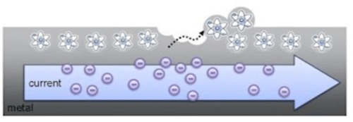 7 full How And Why Computer Components Age 7 full How And Why Computer Components Age