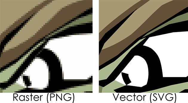 2 full How Image Resizing Works And How To Magnify Images Without Significant Quality Loss 2 full How Image Resizing Works And How To Magnify Images Without Significant Quality Loss