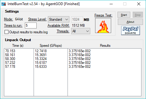 9 full How To Perform Stress Tests For Your CPU And GPU To Reveal Any Hidden Issues 9 full How To Perform Stress Tests For Your CPU And GPU To Reveal Any Hidden Issues