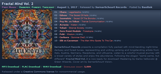 24 full Best Free Services For Discovering New Songs And Music 24 full Best Free Services For Discovering New Songs And Music